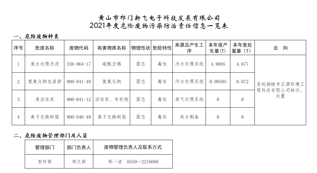 微信图片_20221008162452.png